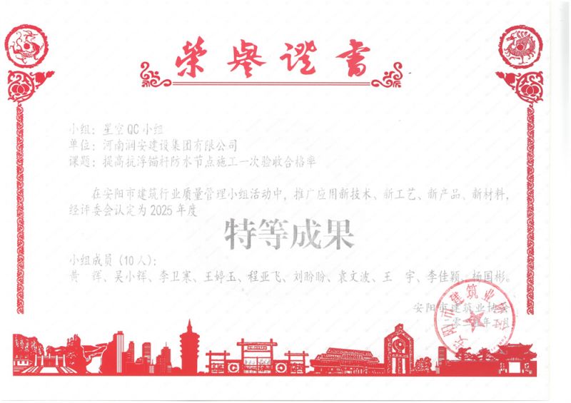 特等成果